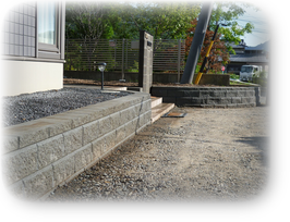 エスビック社ＡＢロック